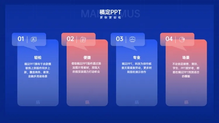 并列关系4项PPT图文页预览效果