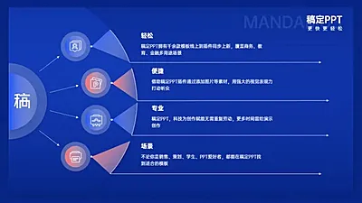 并列关系4项PPT图文页