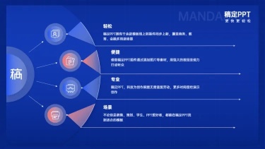 并列关系4项PPT图文页