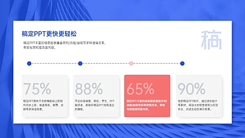 并列关系4项PPT图文页