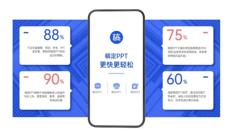 并列关系4项PPT图文页预览效果