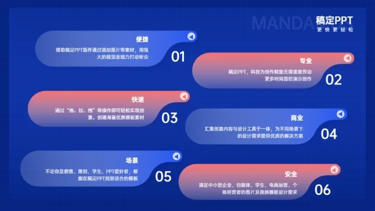 并列关系6项PPT图文页预览效果