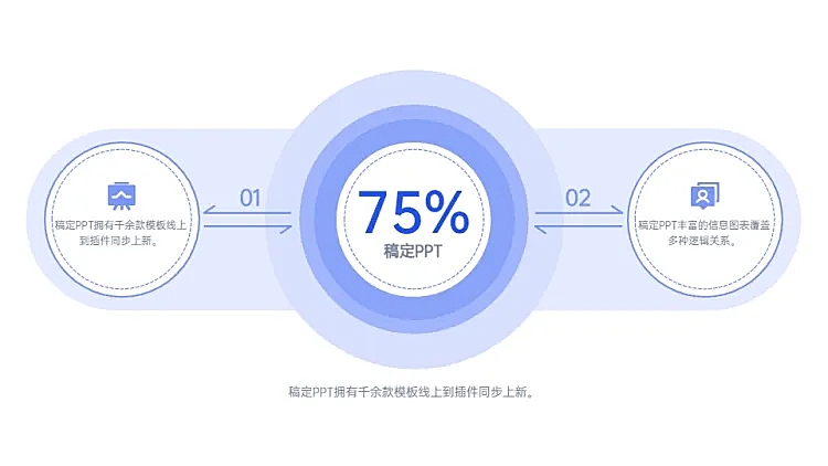 发散汇聚关系2项PPT图文页
