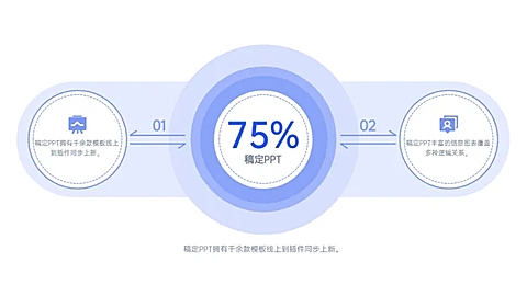 发散汇聚关系2项PPT图文页