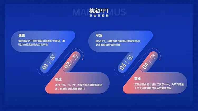 并列关系4项PPT图文页