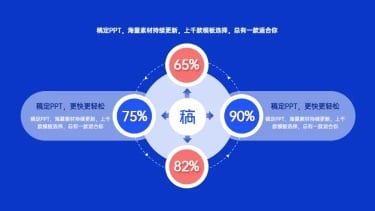  发散汇聚关系4项PPT图文页