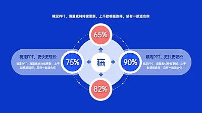  发散汇聚关系4项PPT图文页