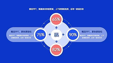  发散汇聚关系4项PPT图文页
