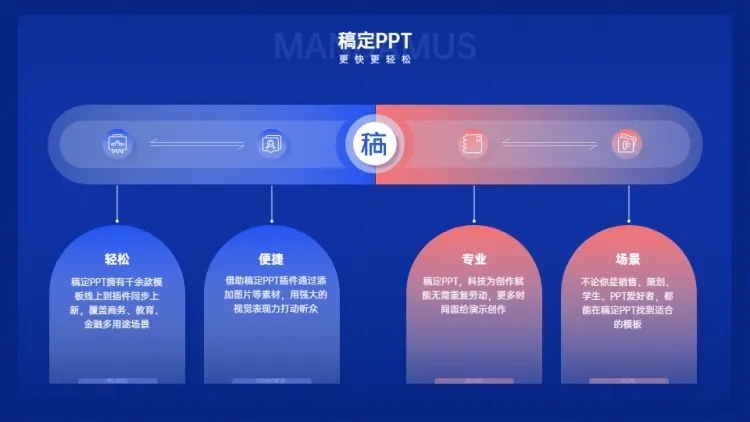 并列关系4项PPT图文页预览效果