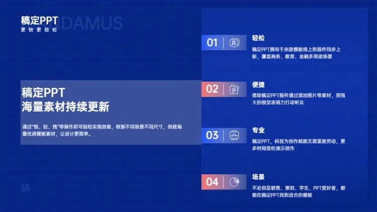 并列关系4项PPT图文页预览效果