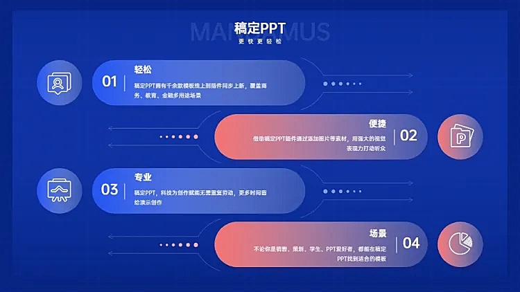 并列关系4项PPT图文页