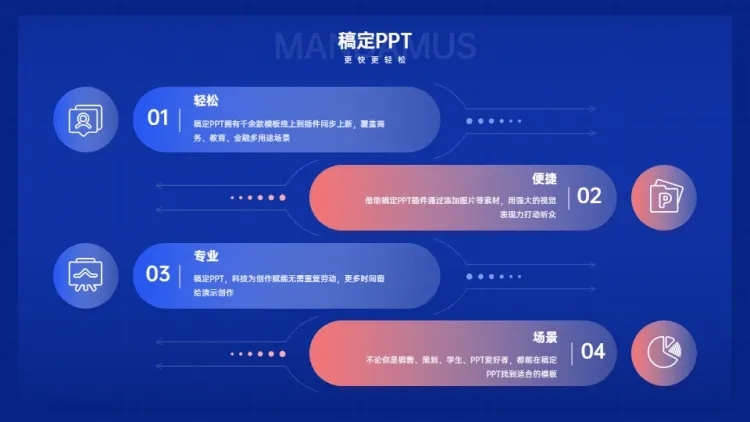 并列关系4项PPT图文页预览效果