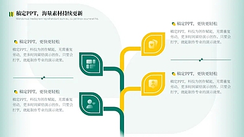 树状结构4项发散汇聚关系PPT图文页