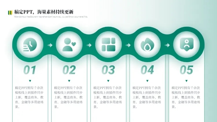 流程关系5项PPT图文页预览效果