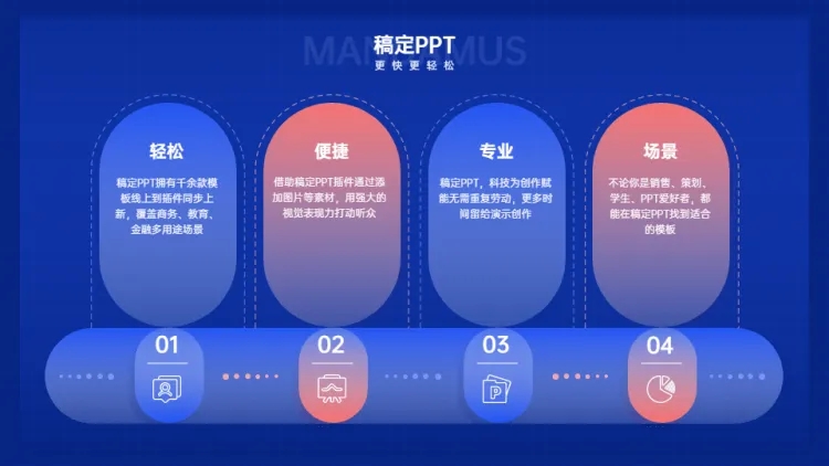 并列关系4项PPT图文页预览效果