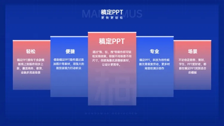 并列关系5项PPT图文页