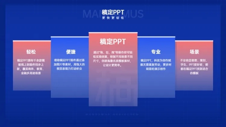 并列关系5项PPT图文页预览效果