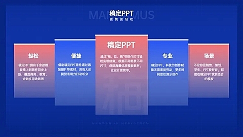 并列关系5项PPT图文页