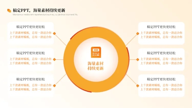 总分关系发散汇聚关系6项PPT图文页预览效果