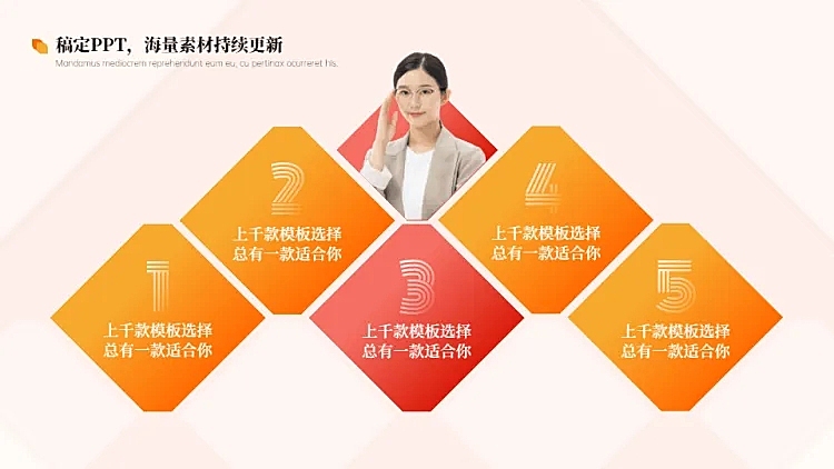 并列关系5项PPT图文页