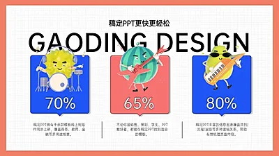 并列关系3项PPT图文页