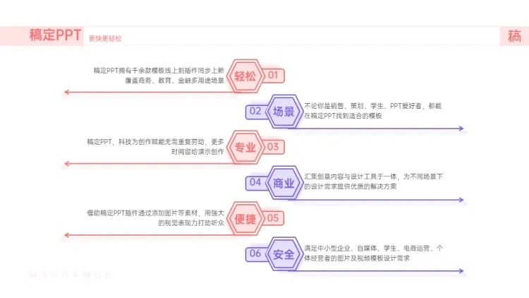 并列关系6项PPT图文页预览效果