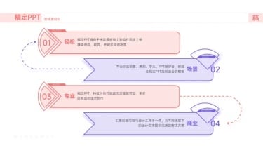 并列关系4项PPT图文页