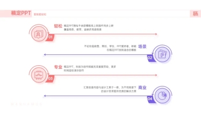 并列关系4项PPT图文页