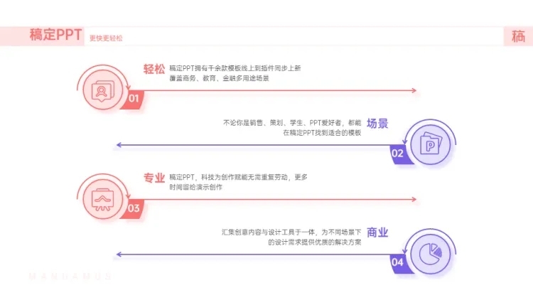 并列关系4项PPT图文页预览效果