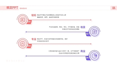 并列关系4项PPT图文页