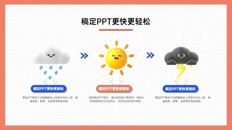 并列关系3项PPT图文页预览效果