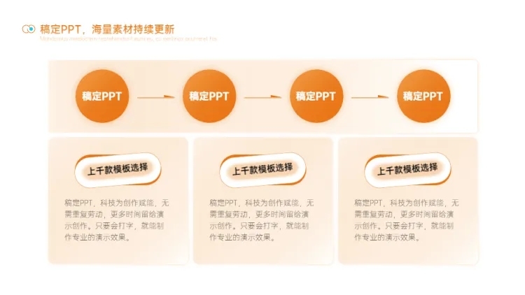 流程关系4项PPT图文页预览效果