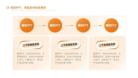 流程关系4项PPT图文页
