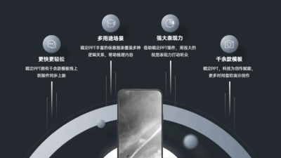 总分关系4项PPT图文页