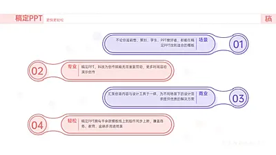 并列关系4项PPT图文页