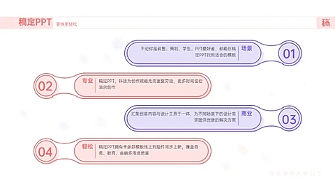 并列关系4项PPT图文页