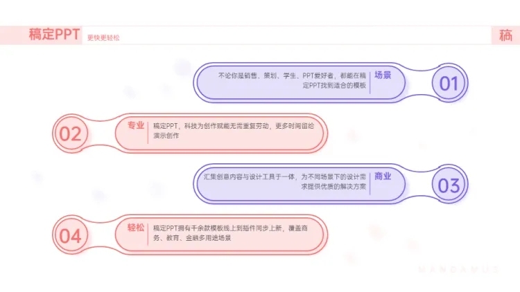 并列关系4项PPT图文页预览效果