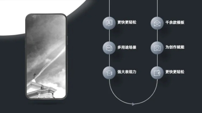 并列关系6项PPT图文页