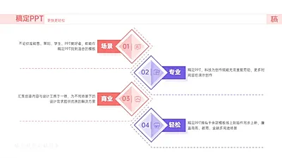 并列关系4项PPT图文页