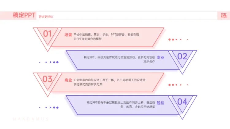 并列关系4项PPT图文页