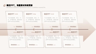 鱼骨图流程关系4项多项PPT图文页