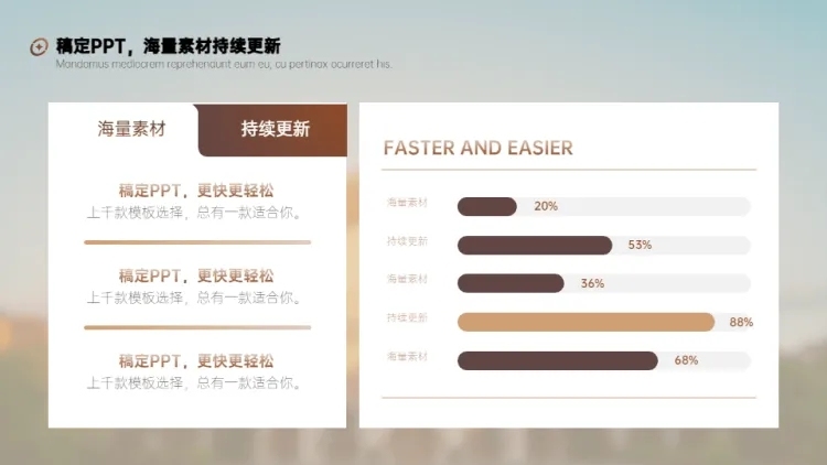 并列关系数据图表PPT图文页预览效果