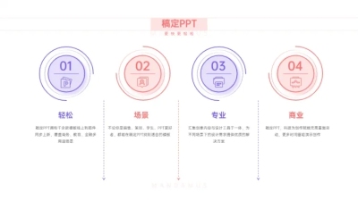 并列关系4项PPT图文页