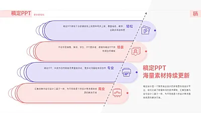 并列关系4项PPT图文页