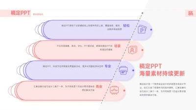 并列关系4项PPT图文页