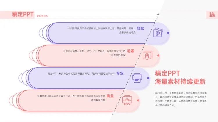 并列关系4项PPT图文页预览效果