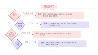 并列关系4项PPT图文页