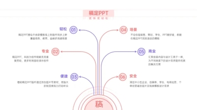 汇聚发散关系6项PPT图文页