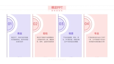 并列关系4项PPT图文页