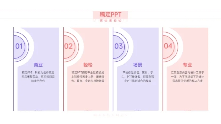 并列关系4项PPT图文页预览效果